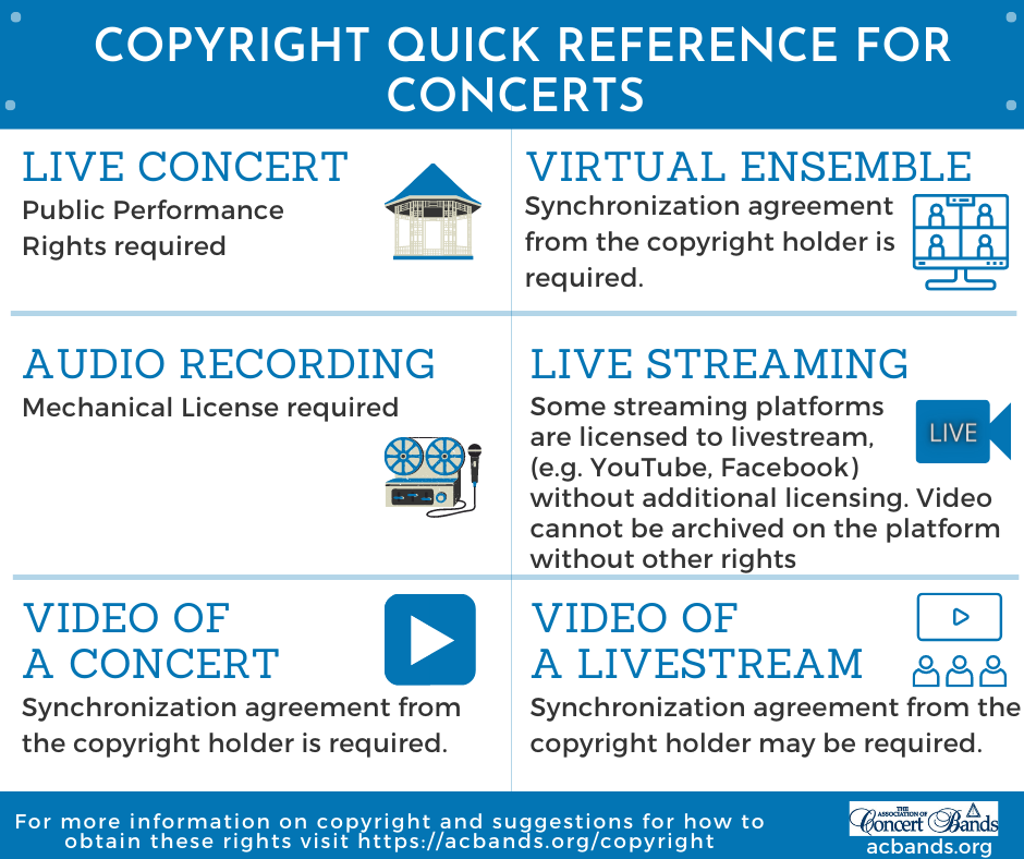 copyright reference card 1
