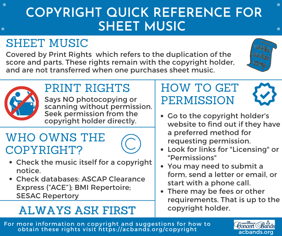 copyright reference card 2