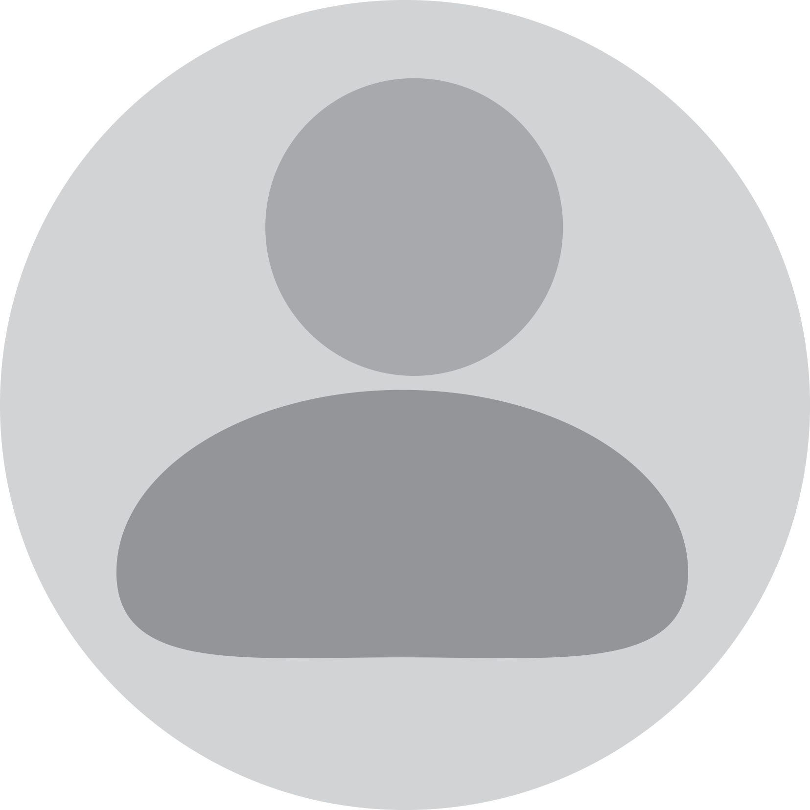image profile